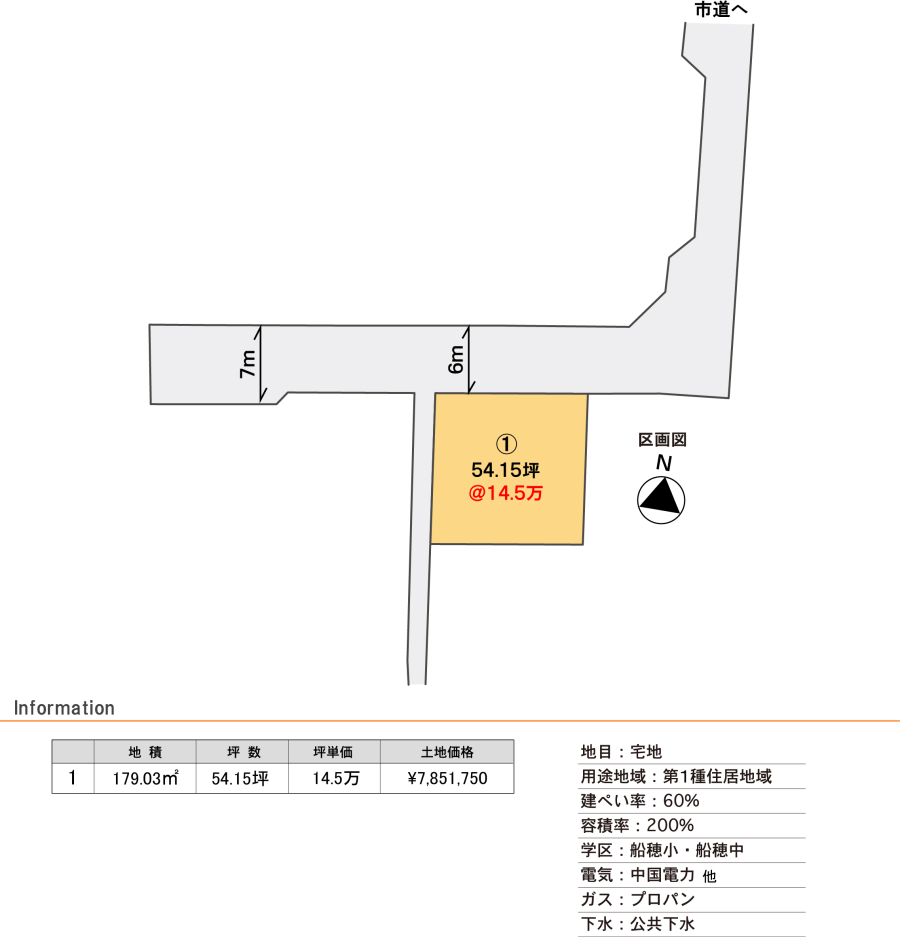 J分譲地250911 画像