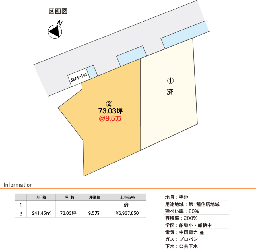 N分譲地260611