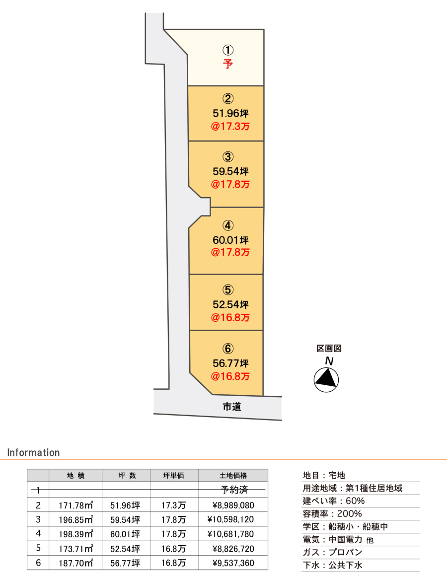 R分譲地251217画像