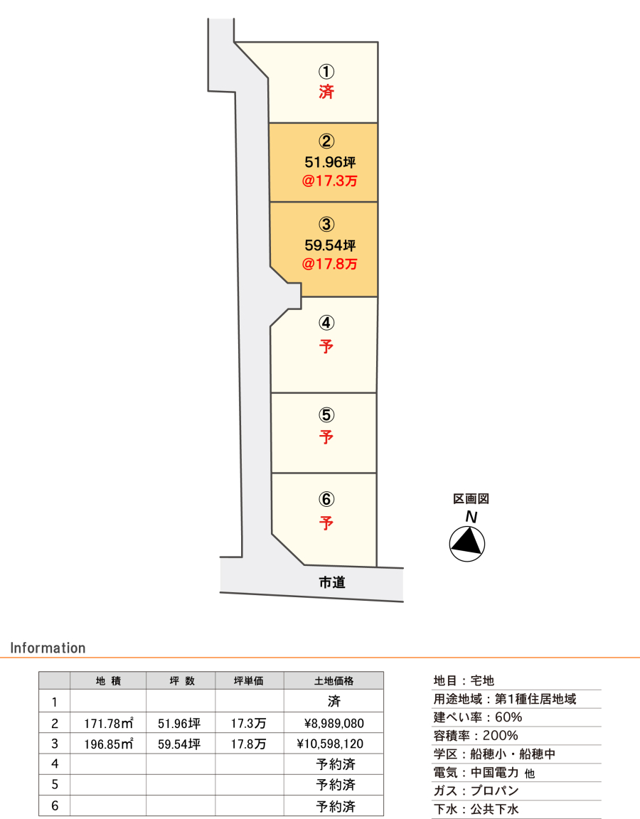 R分譲地260502画像