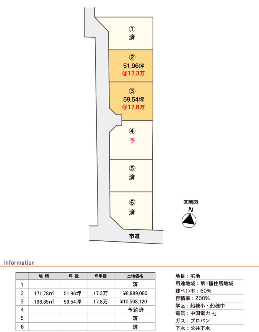 R分譲地260527画像