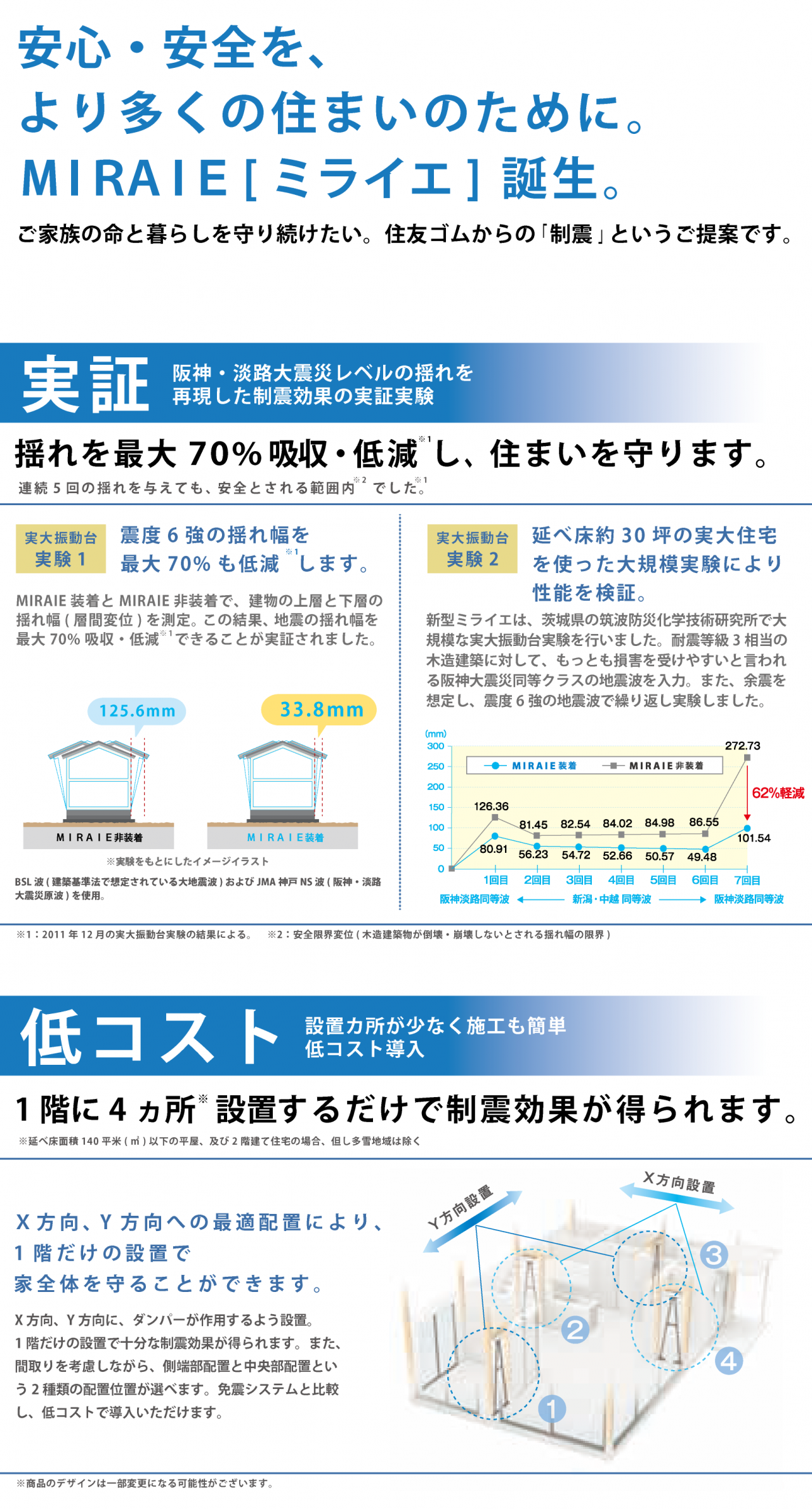 ミライエ左