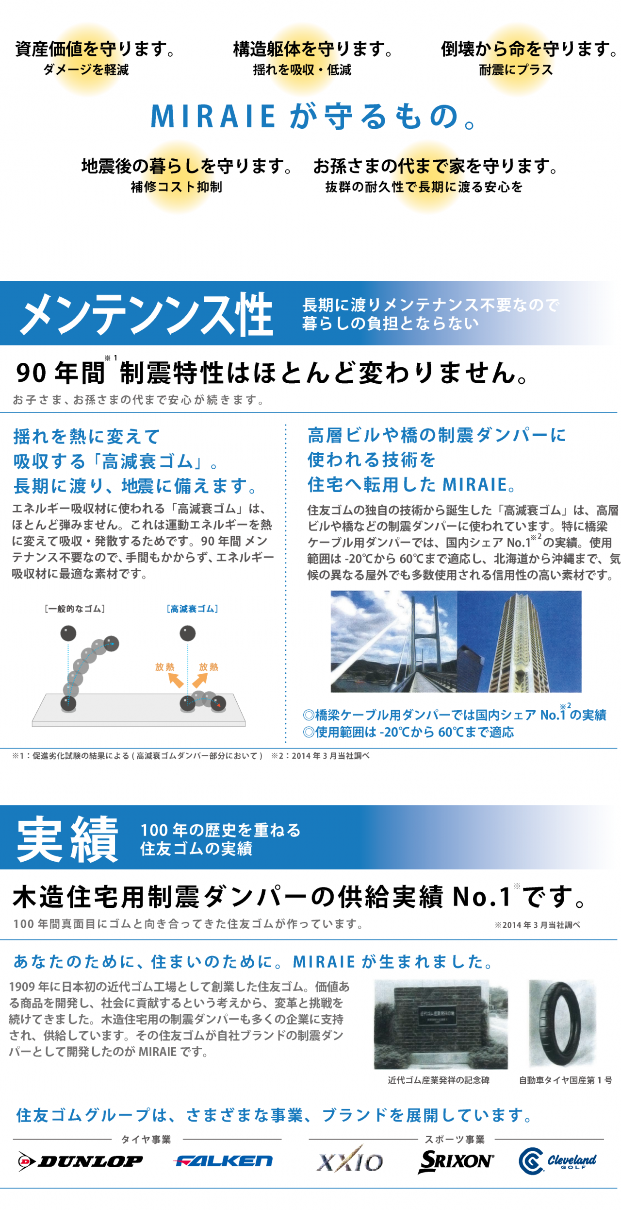 ミライエ右半分
