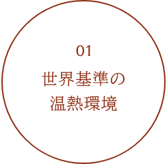 01 世界基準の温熱環境