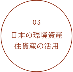 03 日本の環境資産住資産の活用